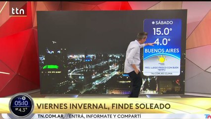 Clima en el AMBA - Viernes 5 de septiembre
