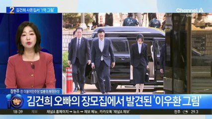 김건희 오빠의 장모집에서 발견된 ‘이우환 그림’