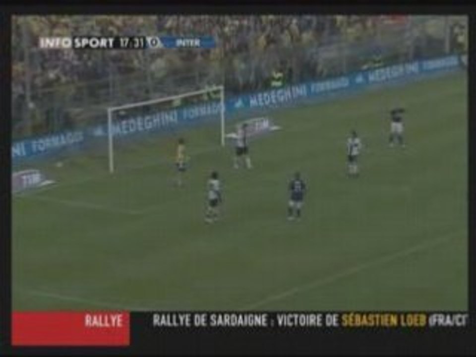 Resume Parme ac - Inter Milan 0-2