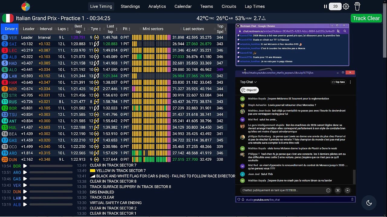 F1 2025 Italian Grand Prix d'Italie Monza - Practice 1 - STREAMING FR HD
