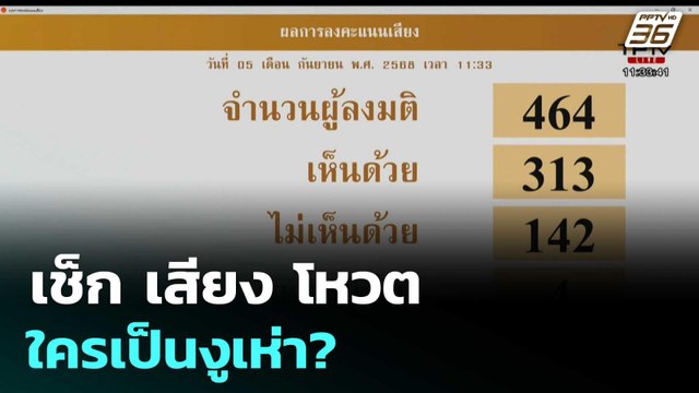 เช็ก เสียง โหวต อนุทิน - ชัยเกษม ใครเป็นงูเห่า? | เข้มข่าวค่ำ | 5 ก.ย.68
