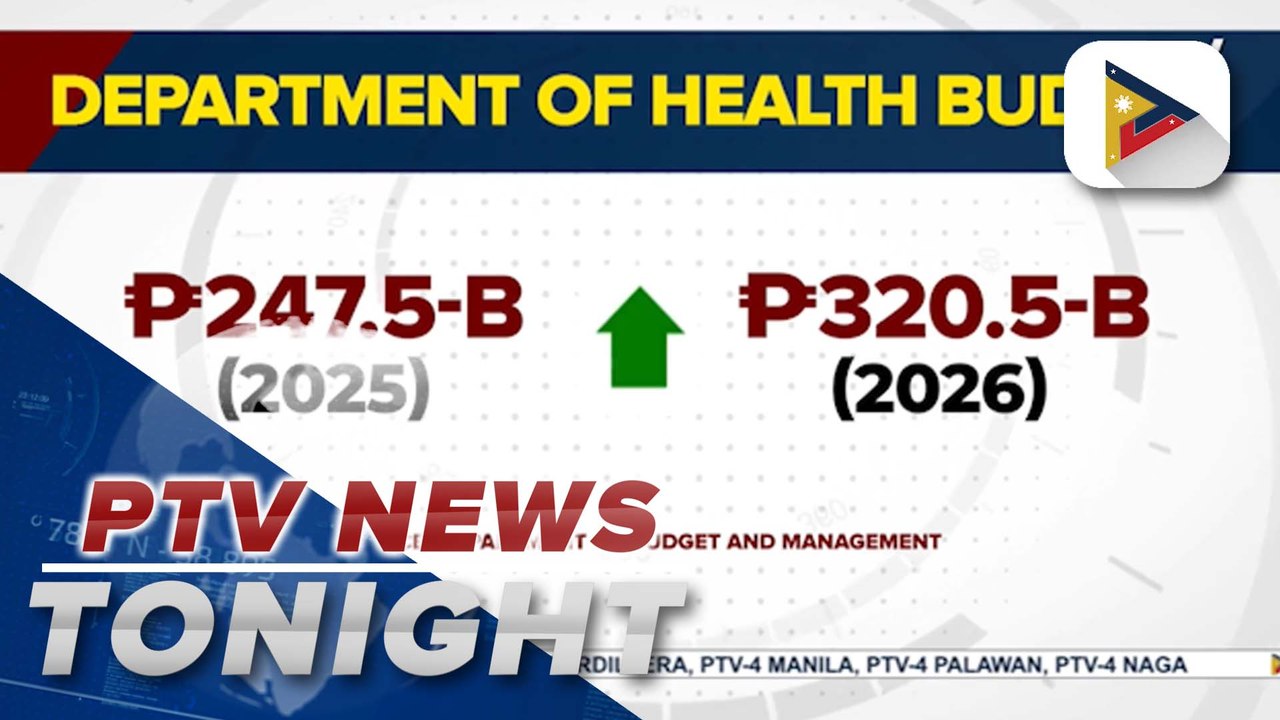 Gov’t funds allocated for the health sector reaches P325B