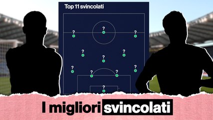Dagli ex Serie A a un bomber da più di 200 gol: i migliori svincolati sul mercato