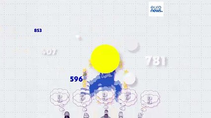 Διεύρυνση ΕΕ: Τι πιστεύουν οι πολίτες για ένταξη νέων χωρών; Ναι στην Ουκρανία, γιοκ στην Τουρκία