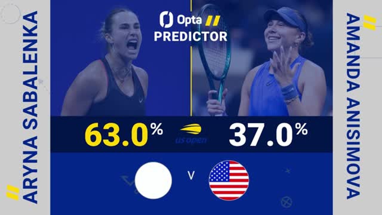 Aryna Sabalenka v Amanda Anisimova - Opta Predictor