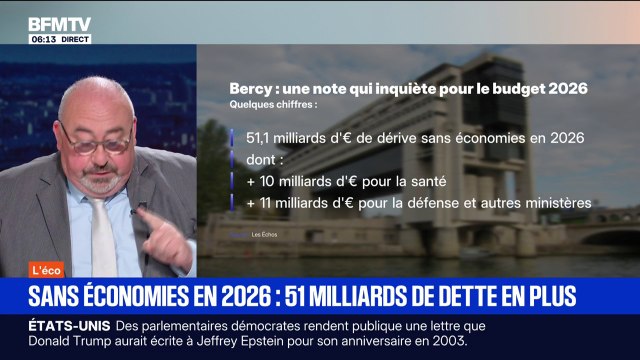 ÉDITO - Sans économie, les dépenses publiques pourraient atteindre 51 milliards d'euros en 2026