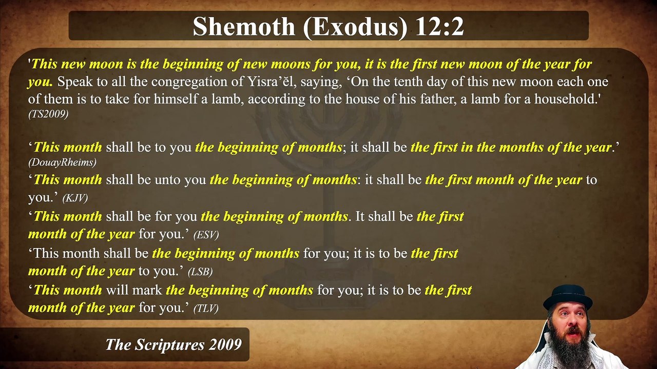 What is Yom Teruah / Rosh Hashanah? 2025