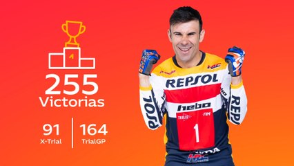 Los números mágicos del 38º Mundial de Toni Bou