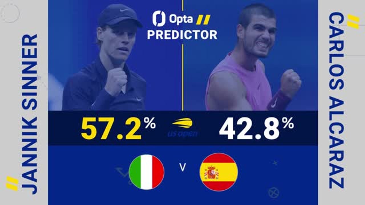 Jannik Sinner v Carlos Alcaraz - Opta Predictor