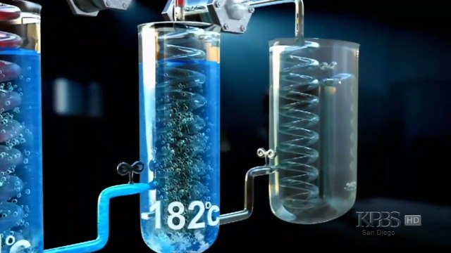 Absolute Zero - Part 2 of 2 - The Race for Absolute Zero