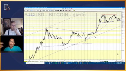 BATE-PAPO COM RENATO AMOEDO - ESCRITOR DO BITCOIN RED PILL