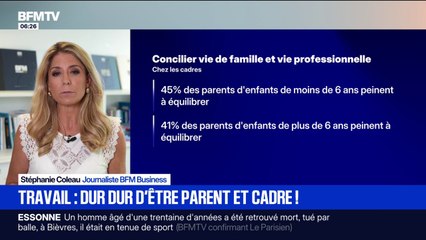 Travail et parentalité: 31% des cadres ont déjà renoncé à changer d'entreprise en raison de leur rôle de parents