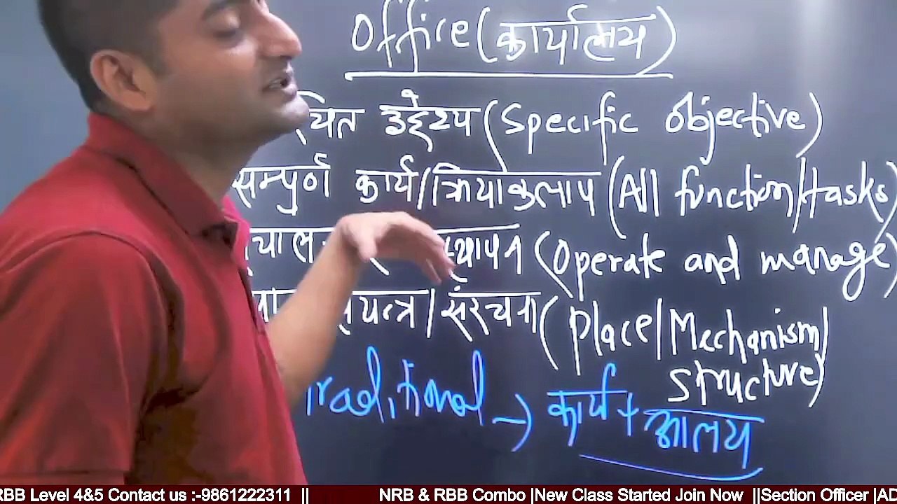 सङ्गठित संस्थान || Level-4 MCQ || Management || office||By-ROSHAN SIR