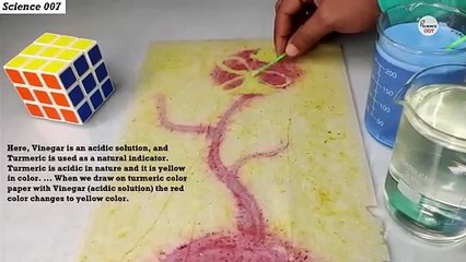 2 Easy Experiments for School _ Easy Science Experiments to do at School