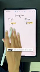 Starting to invest at 25 or 35- Which is better- #investing #shorts