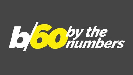 Apparently, Younger People Love Drinking at Home More Than Going to a Bar