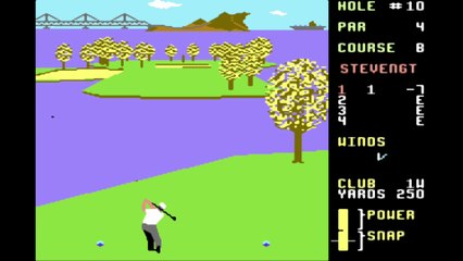 Leaderboard: Executive Edition (C64) Lemon64 competition
