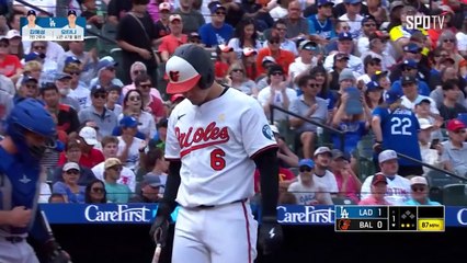스포츠중계 빠른티비 [MLB] LA 다저스 vs 볼티모어 하이라이트 2025.09.08 (월) 0235