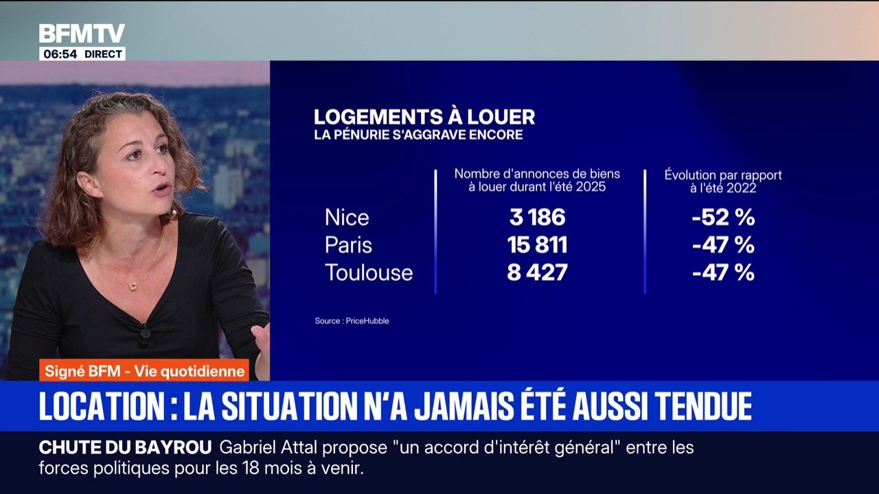 Avec une offre qui s'effondre et une demande toujours plus grande, le marché de la location est de plus en plus tendu