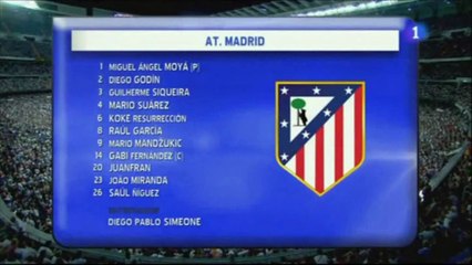 19/8/2014 Real Madrid- Atletico de Madrid (1-1) Supercopa de España