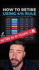 RETIRE in 10 years using 4% rule