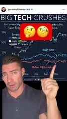 S&P 500 Bubble Just Got WORSE 😳
