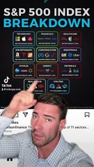📈 S&P 500 Sectors Explained - Which is BEST- 💰