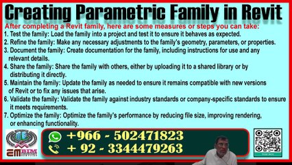 The Final Steps Completing and Optimizing Your revit Familyآخری مراحل اپنے ریویٹ فیملی کو مکمل کرنا اور بہتر بناناPart-07