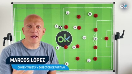 OKSCOUTING | Cómo juega España, las claves