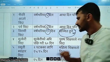 TSC License Unit 1 day 4 || Dhanusha Coaching