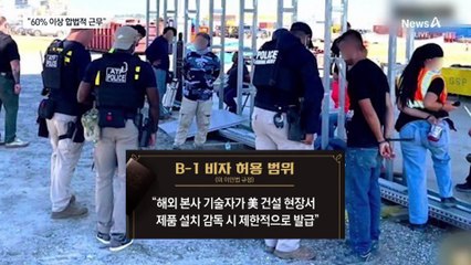 현지 변호인 “구금자 60% 합법 근무”