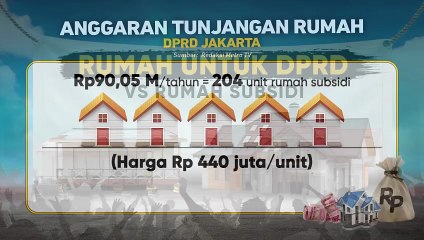 Tunjangan Rumah Anggota DPRD Vs Rumah Subsidi, Begini Perbandingannya