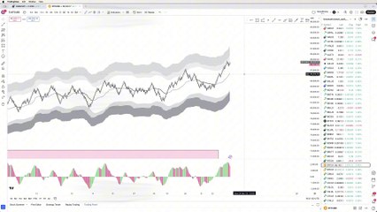 Master Renko Charts: Simplify Your Trading Strategy 📈