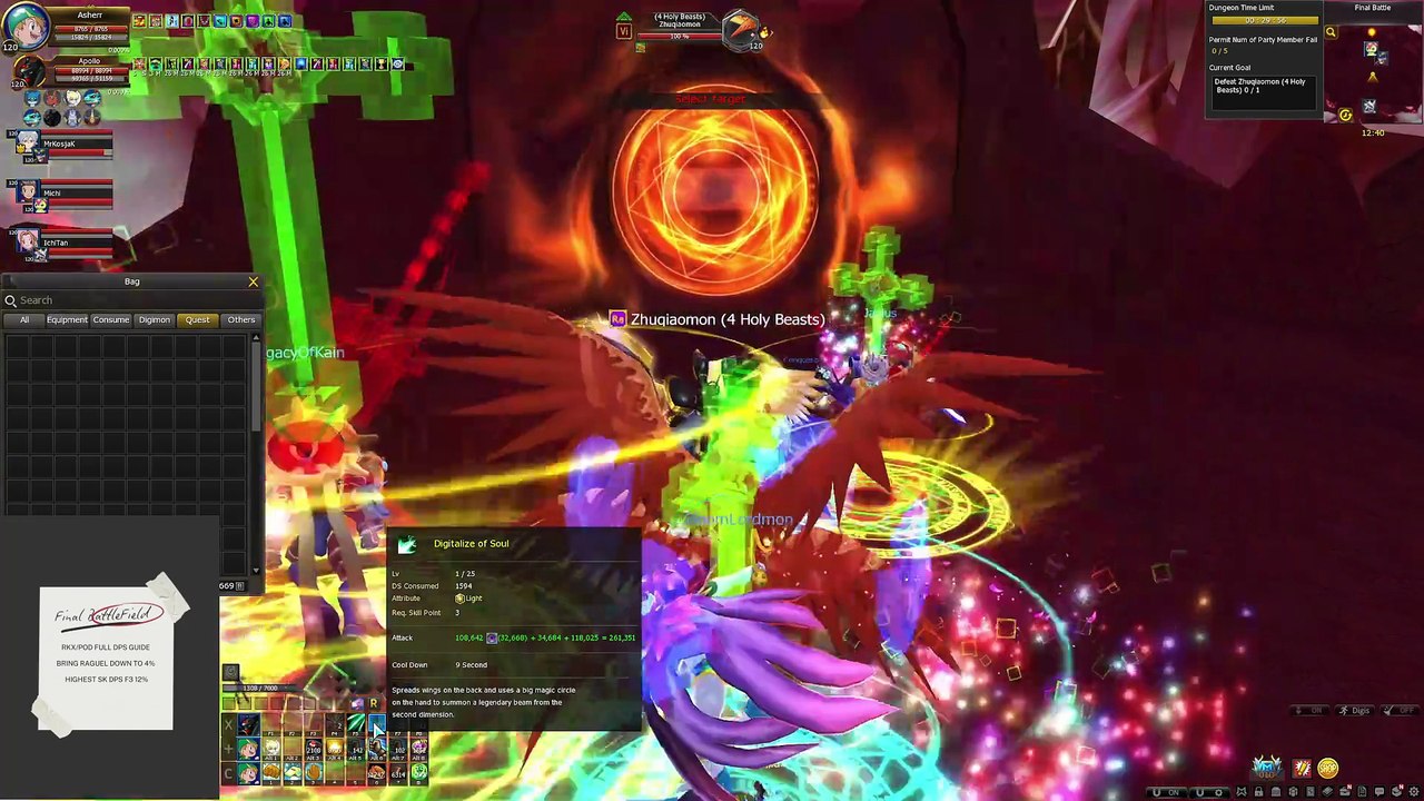 Final Full DPS