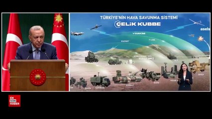 Cumhurbaşkanı Erdoğan: Çelik Kubbe 86 milyona hizmet edecektir