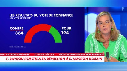Gabrielle Cluzel rappelle qu’Emmanuel Macron «a été élu par défaut lors de son deuxième mandat»