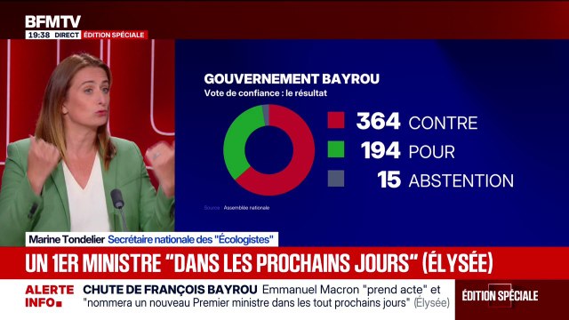 Chute de François Bayrou: Nous demandons à être reçus par le président de la République , déclare Marine Tondelier (Les Écologistes)