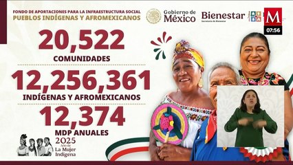 Informan sobre recursos a comunidades indígenas y afromexicanos; "Ya tienen sus tarjetas"