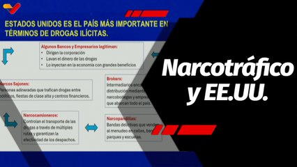 Tras la Noticia | PIB estadounidense se favorece por el narcotráfico