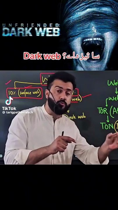 Information ℹ️ about DARK 🕸️ WEB