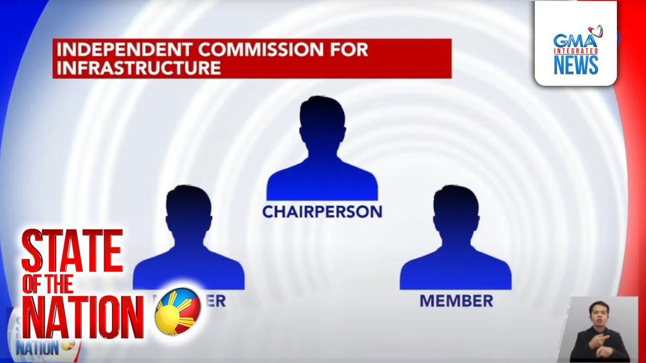 20 dati at kasakuluyang taga-DPWH Bulacan 1st Dist. Engineering Office at 4 contractors, inireklamo ng DPWH sa Ombudsman | SONA