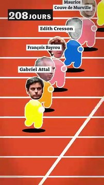 A votre avis, quel premier ministre de la Ve République a duré le plus longtemps ? Et comment se classe François Bayrou ?