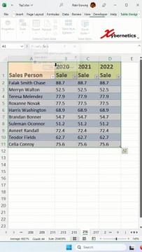 How do you convert to a table without changing formatting in Excel? - Excel Tips and Tricks