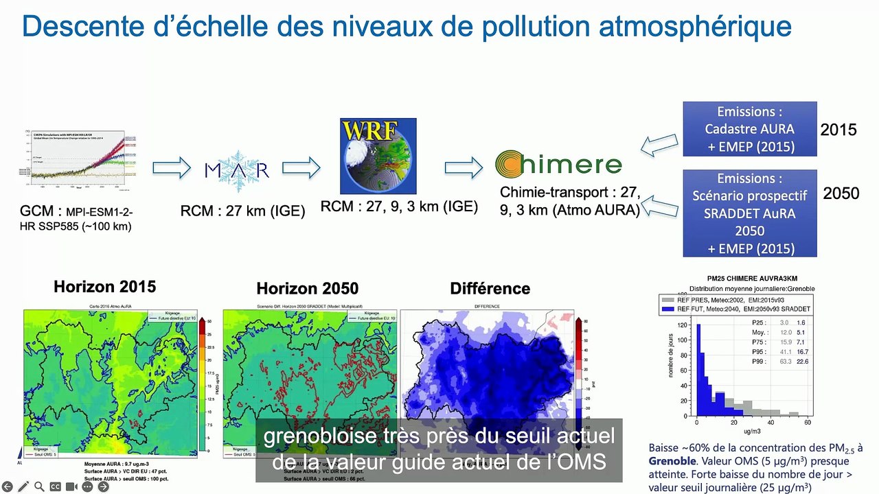 Replay Primequal 2025 - Qualité de l'air, changement climatique et énergie : vers des approches intégrées – Interactions climat et qualité de l’air