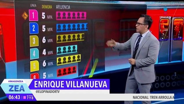 Metro y Metrobús CDMX: Así el avance de las líneas este 09 de septiembre