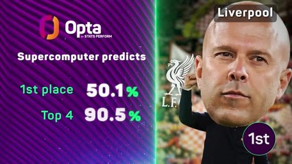 Is it Liverpool's Premier League title to lose?