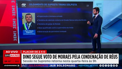 Dino segue voto de Moraes pela condenação de Bolsonaro e aliados; comentaristas discutem