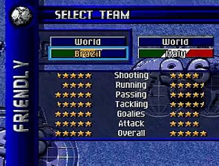 FIFA Soccer '96 (SEGA GENESIS)