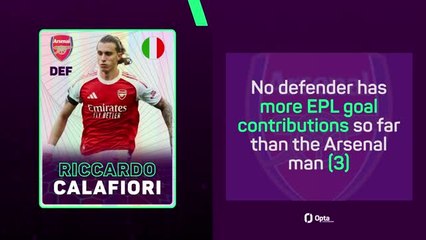 Fantasy Focus - Calafiori to continue fine form v Forest?