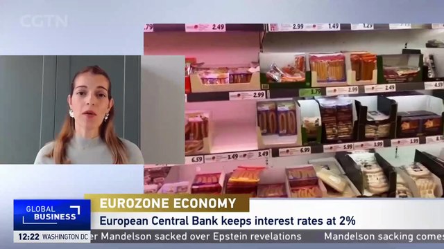 Economic Outlook: Tariffs, Inflation, and the Markets